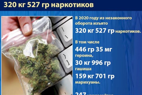 Как зайти на кракен через айфон