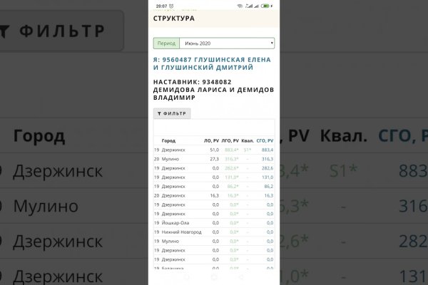 Ссылка на кракен тор kr2web in