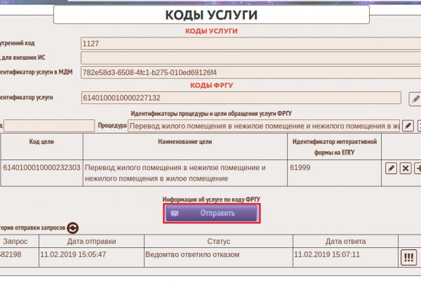 Даркнет площадки